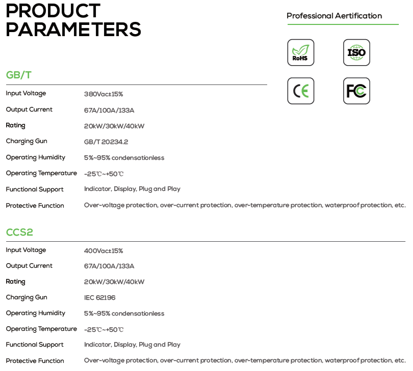 30kW DC Charger Parameters