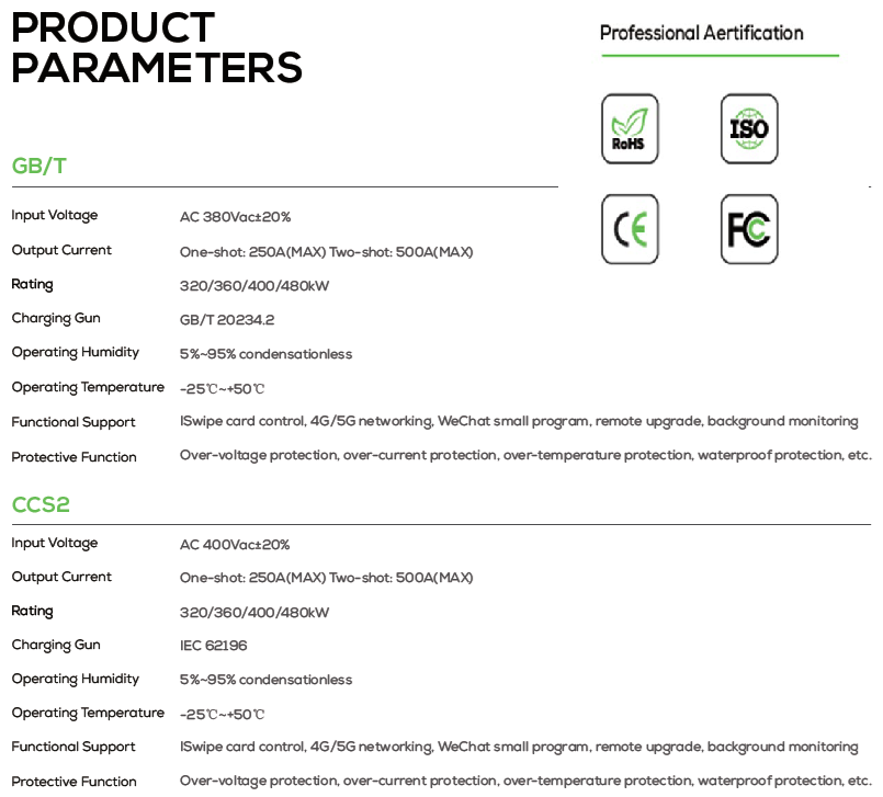 480kW DC Charger Parameters